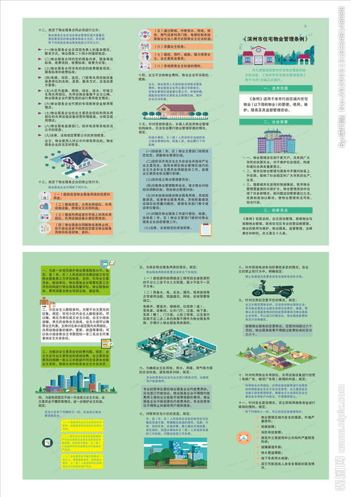 滨州市住宅物业管理条例三折页图片